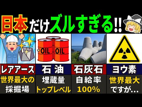 世界中が本気で悔しがる ! 日本の最強の資源６選【ゆっくり解説】