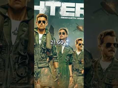 Fighter Movie 2 Days Worldwide Box Office Collection || #fighter #hritikroshan #boxofficecollection