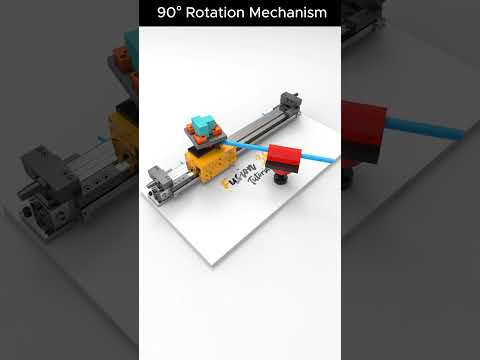 90° rotation mechanism