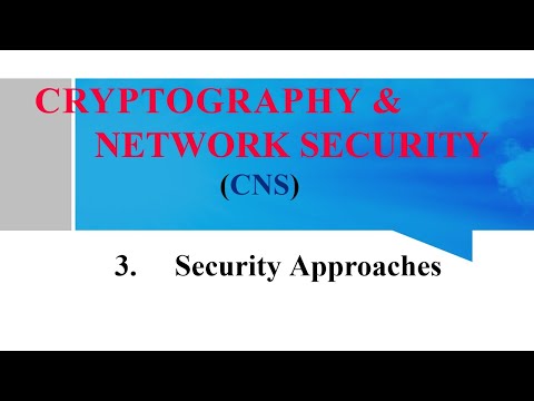 #Security Approaches in Cryptography | Information Security | network security #conceptclearbydrmvk