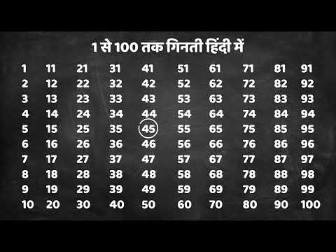 Ginti | Counting from 1 to 100 in Hindi | Numbers 1 to 100 for Kids | Ginti 1 se 100 Tak | 39