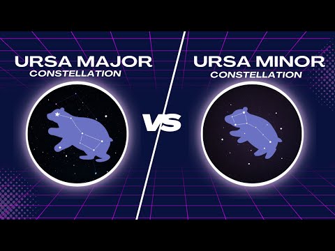 Ursa Major versus Ursa Minor