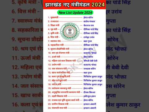 झारखंड के वर्तमान में कौन क्या है 2024 | Jharkhand Mantrimandal |jharkhand Current Affairs|