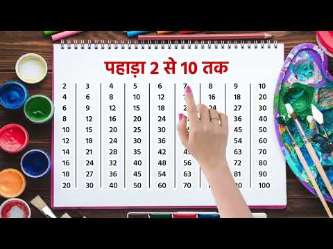 2 से 10 तक पहाड़ा | Multiplication Table 2-10 | Learn Multiplication Fast & Easy | 108