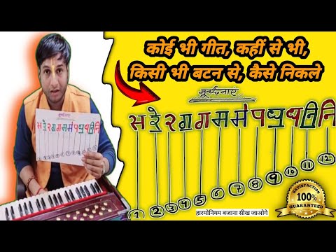 How to find any song on harmonium | कोई भी गीत, कहीं से भी, किसी भी बटन से, कैसे निकले