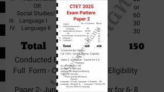 CTET 2025 | Ctet 2025 exam pattern | Paper 2 #ctet2025 #ctetexampattern #english #paper2