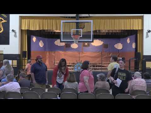 NER IV Elementary Spring Program