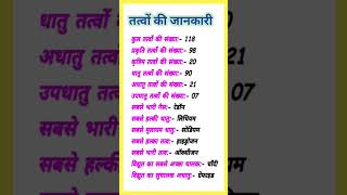 तत्वों के बारे में महत्वपूर्ण जानकारी#शॉर्ट्स_वीडियो#शॉर्ट्सयूट्यूबवीडियो