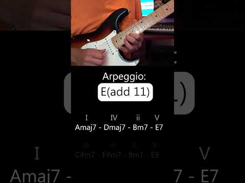 Using Add11 Arpeggios To Write A Jazz Solo #musictheory #guitar #guitarlesson  #guitarist