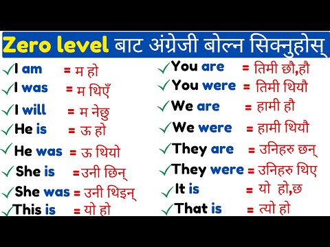 Zero बाट अंग्रेजी बोल्न सिक्नुहोस How to start Basic english? Spoken English|English Speaking course