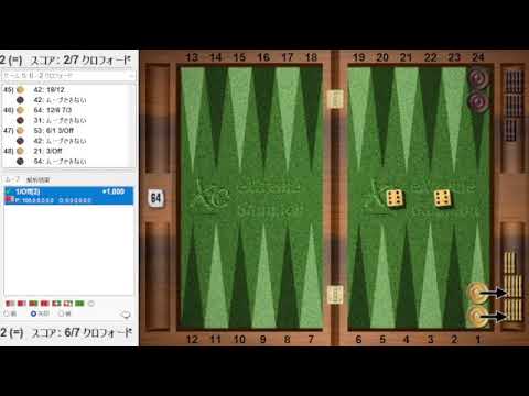 tukumoyaさんと7ポイントマッチをしたので振り返ります【バックギャモン/BackGammon】