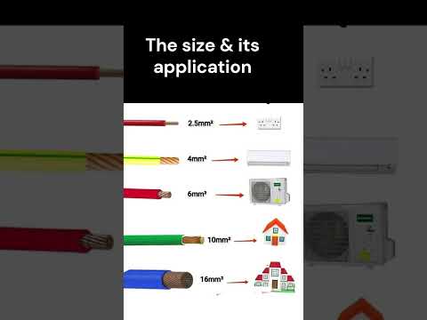 Wire size determines its application #electrical #complex