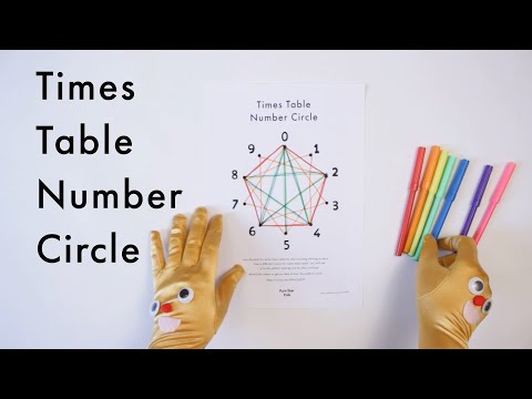 Times Table Number Circle – Fun Multiplication Patterns! Free Printable Download