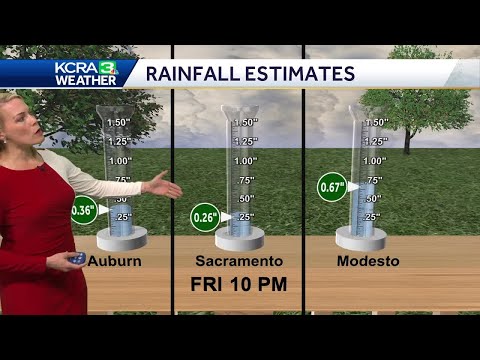 Sacramento rain totals | How much rain is expected on Friday?