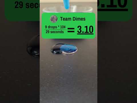 Coinlympics - Speed Dropping (Surface Tension Test) #shorts