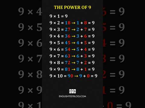 The Power of 9 #maths