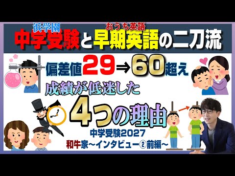 和牛さん【中学受験2027】早期英語×難関校受験を浜学園で目指す～Vol.2前編～