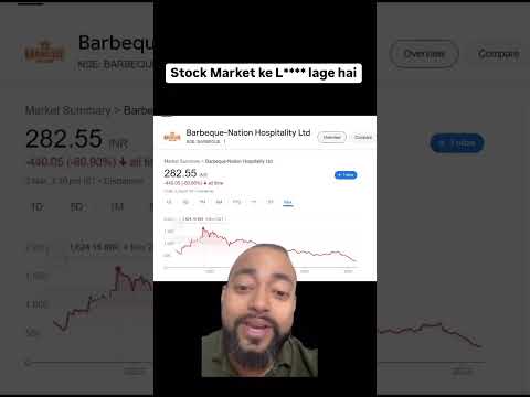 Stock market SENSEX crash decoded by Abhishek Kar