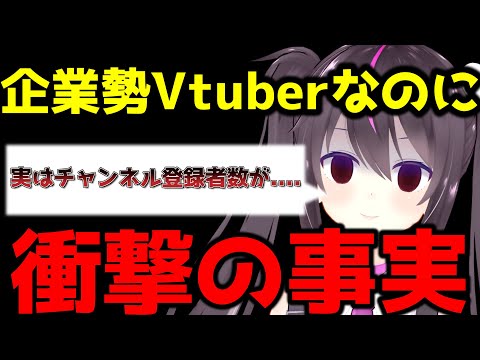 活動8年目登録者2.5万人VTuberの赤裸々な心情