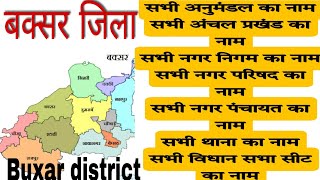 Buxar district bihar| बक्सर जिला| बक्सर अनुमंडल| बक्सर विधान सभा सीट| डमराव अनुमंडल| सिमरी| etadhi