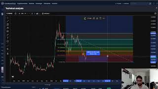 Nervos Network CKB CRYPTO, PRICE PREDICTION, TARGETS, ANALYSIS AND OPINION TODAY