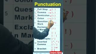 Punctuation Marks/  Punctuation in English Grammar #shorts