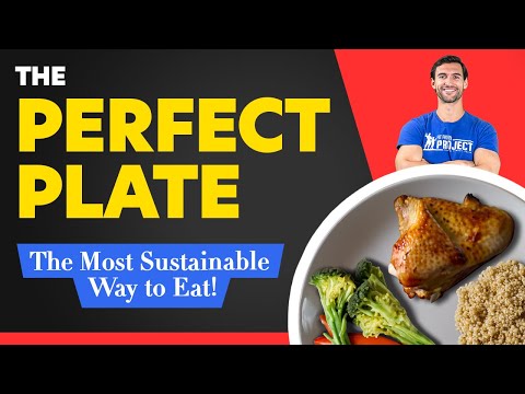 SIMPLE & Sustainable Nutrition Method (That's Helped Over 50,000 Guys)!