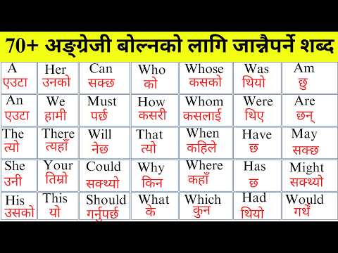 Zero बाट अङ्ग्रेजी बोल्नको लागि Basic words meaning with example | How to start Basic english?